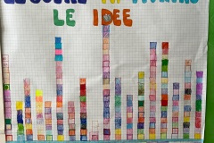 leggere-fiorire-idee